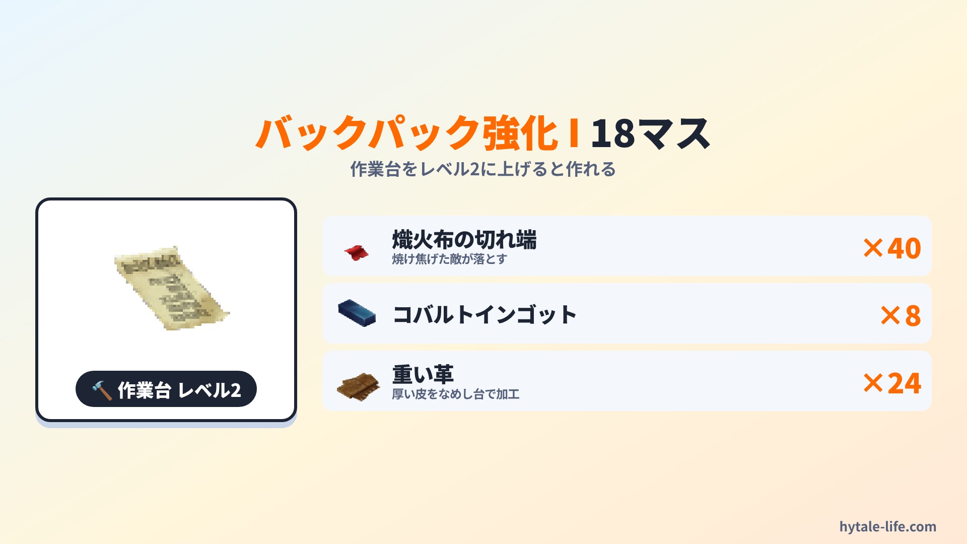 バックパック強化 Iの材料