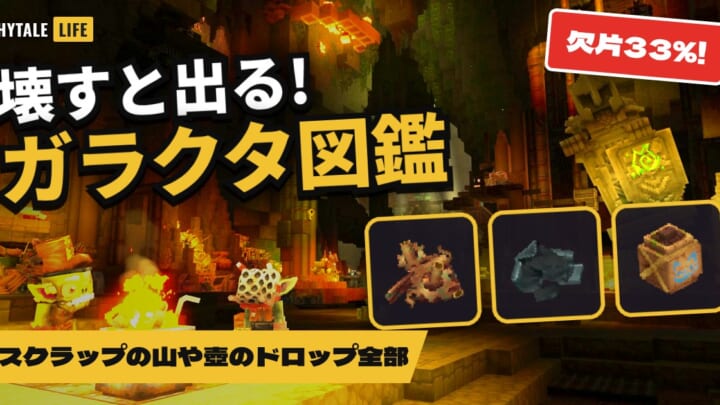 壊すと出る!ゴブリンのガラクタ図鑑