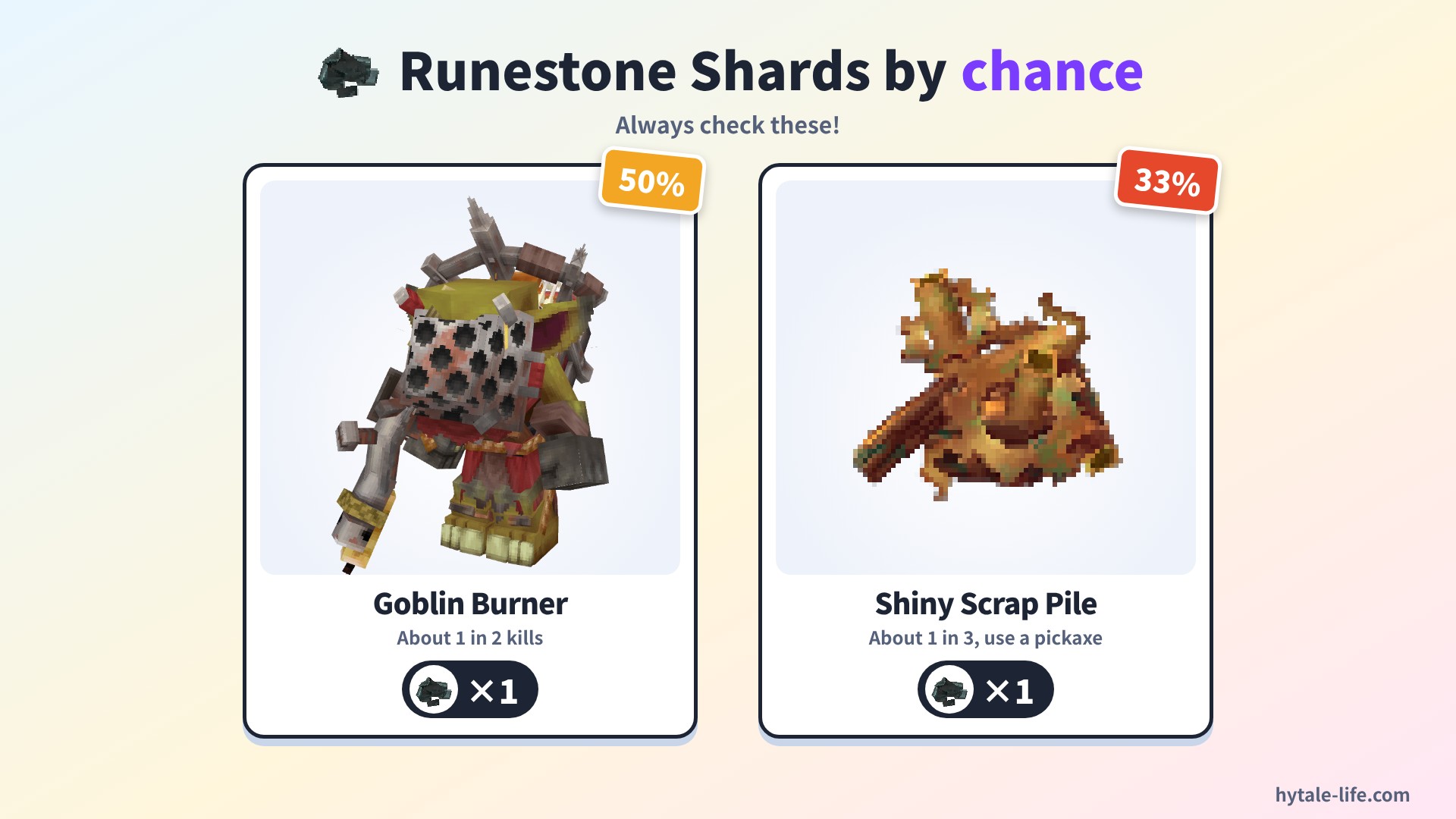 Runestone Shards by chance