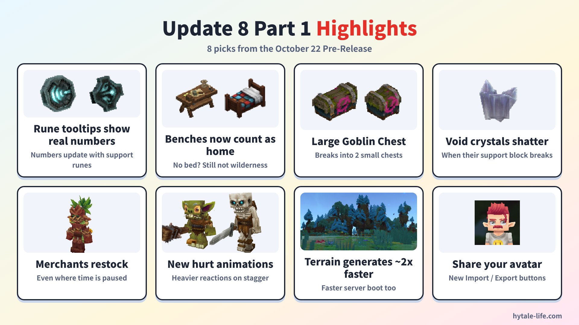 Update 8 Part 1 highlights