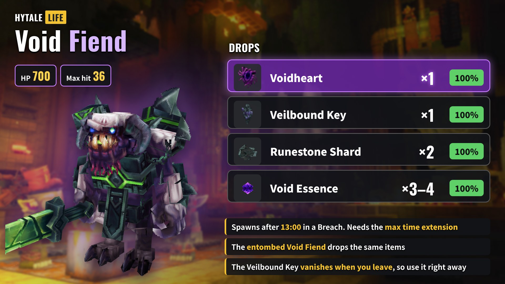 Void Fiend drops